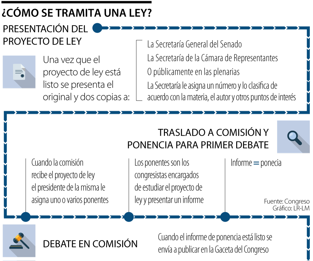 AL_leyes_900