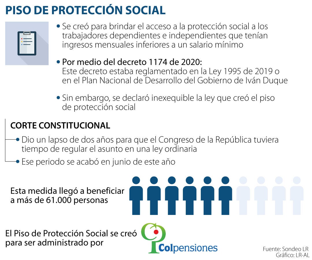 Asuntos_ProteccionSocial_900