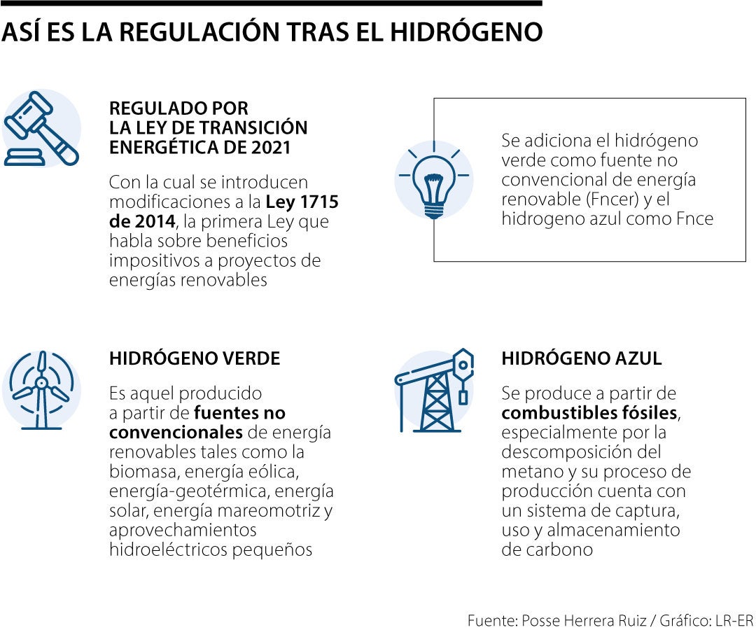 WEB_AL_HidrogenoVerde-LR