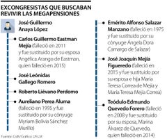 AL_megapensiones_WEB