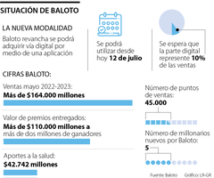 emp_baloto_p7_1080x900