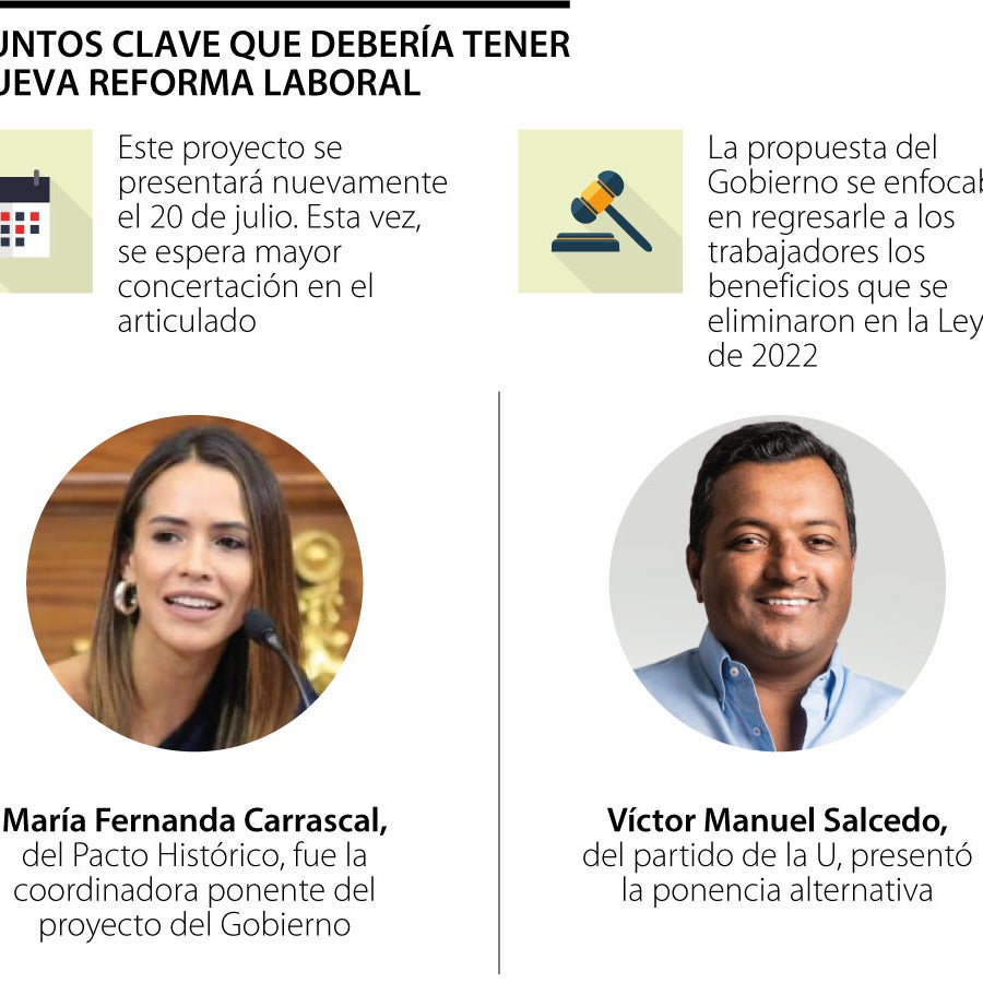 Este es el plan del MinTrabajo para revivir la reforma laboral, se ...