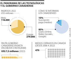 globo_canada_p8_sabado_1080x900