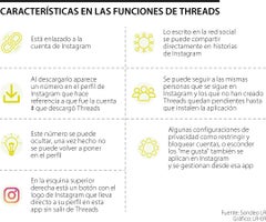 IE_CaracteristicasThreads_WEB