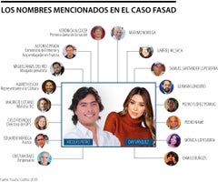 WEB_AL_Implicados-NicolasPetro-LR