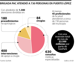 rse_patrulla_pac_pxyx_1080x900