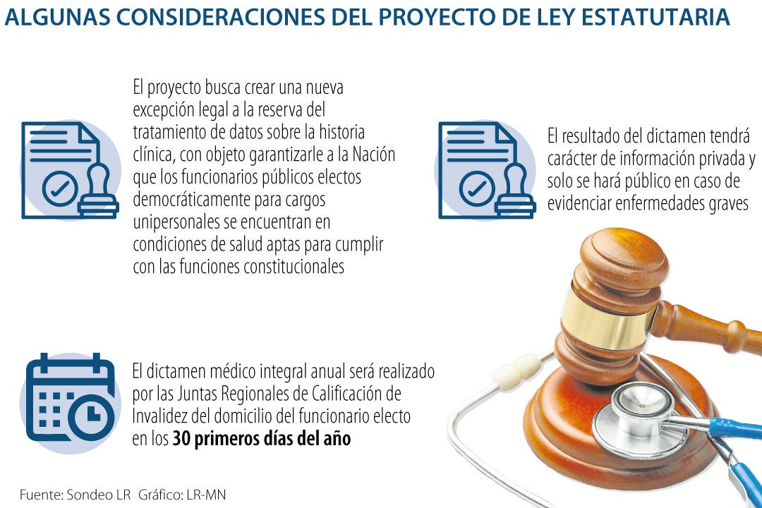 ¿En qué consiste el proyecto de ley para que el Presidente Petro se ...