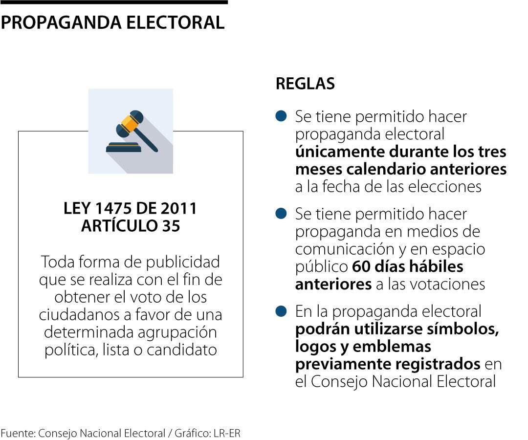 Estas son las normas del juego para los candidatos en la publicidad de ...
