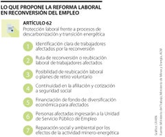 Estas son las propuestas de reforma de Petro para la reconversión laboral energética