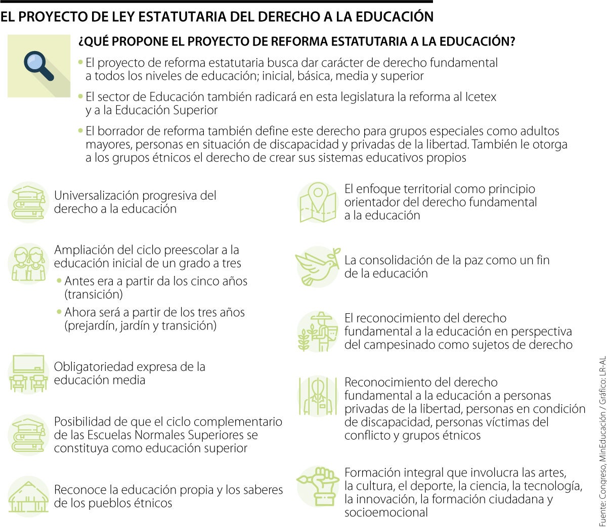 Ley estatutaria educación