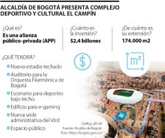 Alcaldía de Bogotá presentó el nuevo 'Complejo deportivo y cultural El Campín' Alcaldía de Bogotá presentó el nuevo 'Complejo deportivo y cultural El Campín'