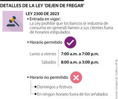 Detalles de la Ley 'dejen de fregar' Detalles de la Ley 'dejen de fregar'