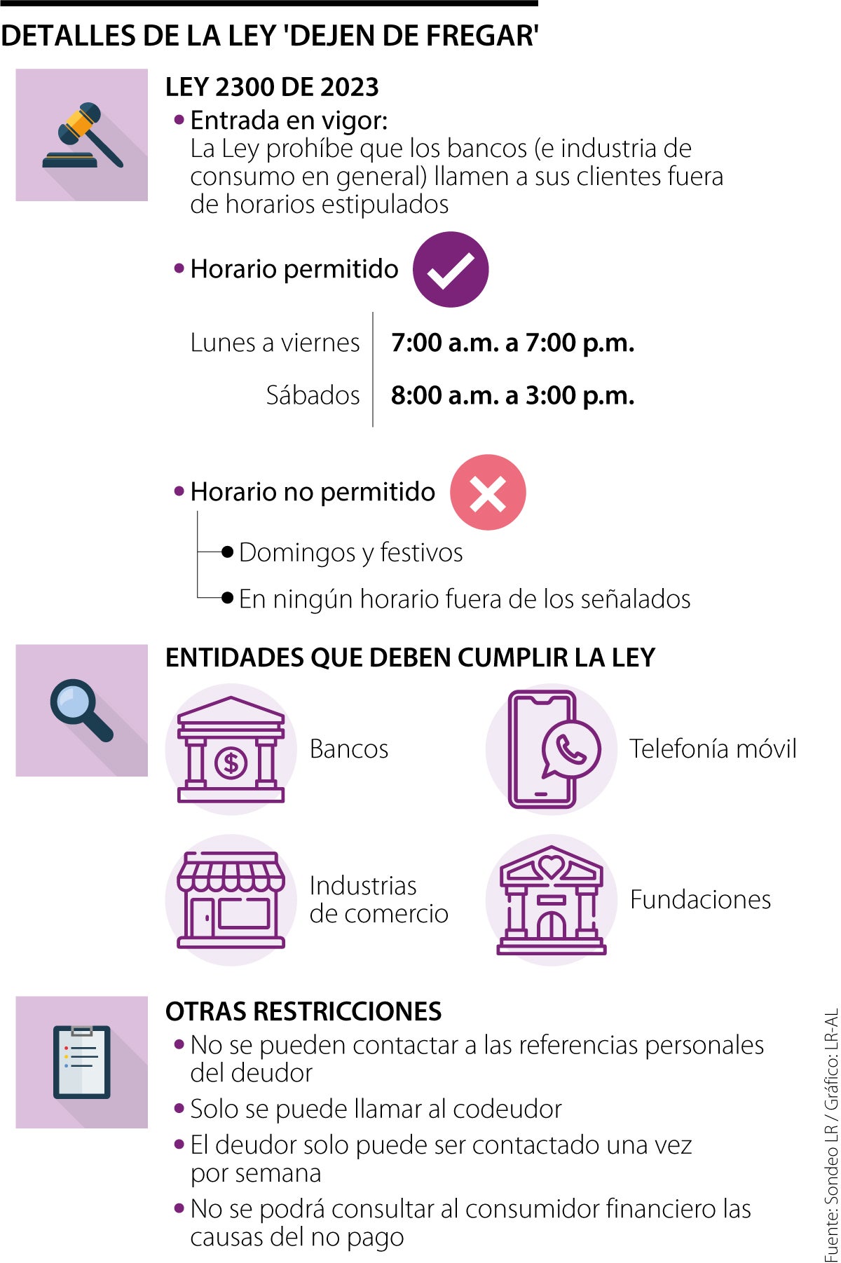 Detalles de la Ley 'dejen de fregar'