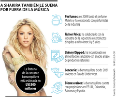 Negocios de Shakira