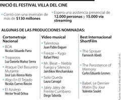 Inició el Festival Villa del Cine