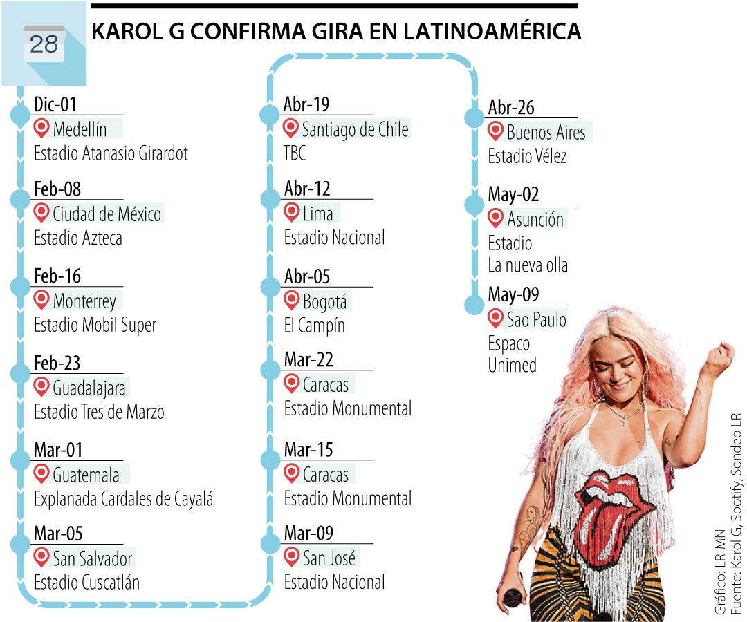Karol G estará en Colombia