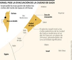El ejército israelí ordenó a todos los civiles que viven en la ciudad de Gaza que se trasladaran a la zona al sur de Wadi Gaza