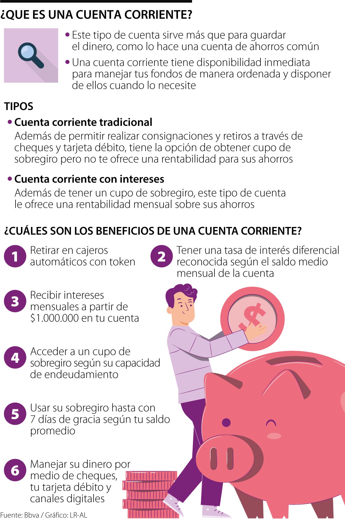Funcionamiento y beneficios de las cuentas corrientes