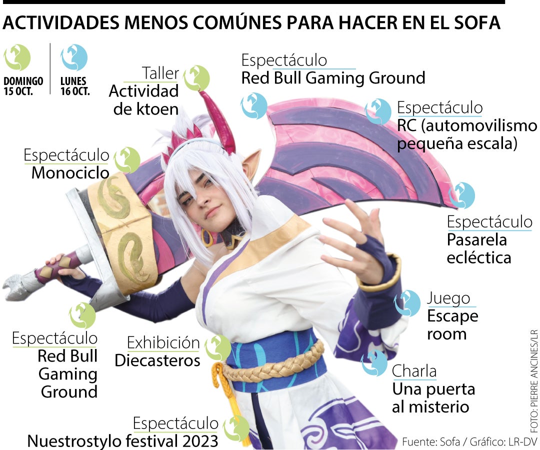 Planes para hacer en el Sofa 2023