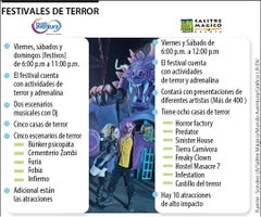 Festivales de terror en Bogotá