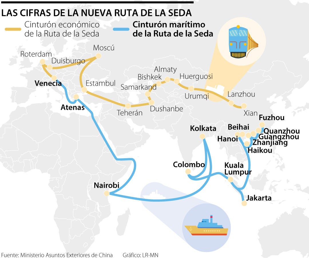 Mapa De La Ruta De La Seda China Conociendo La Ruta De La Seda