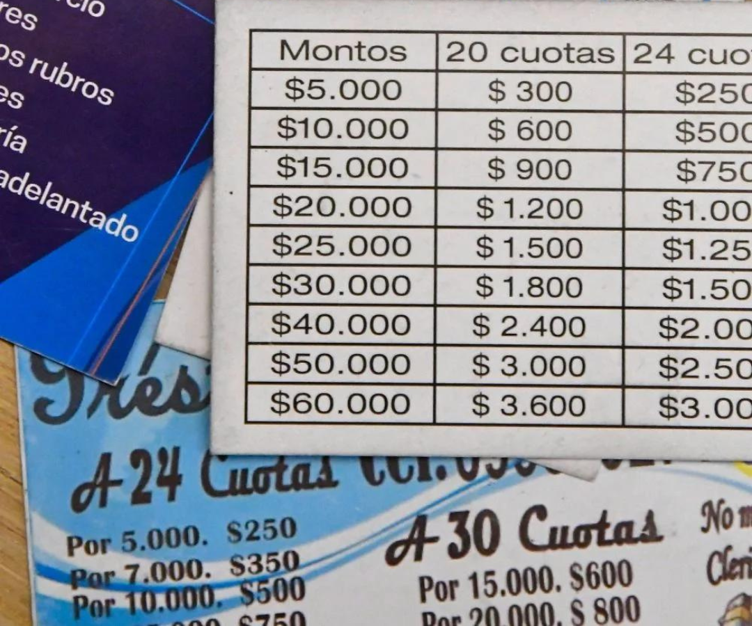 Así son los talonarios entregados por los gota a gota en Uruguay.