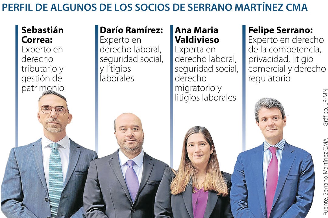 Serrano Martínez CMA, la nueva firma de abogados producto de una fusión