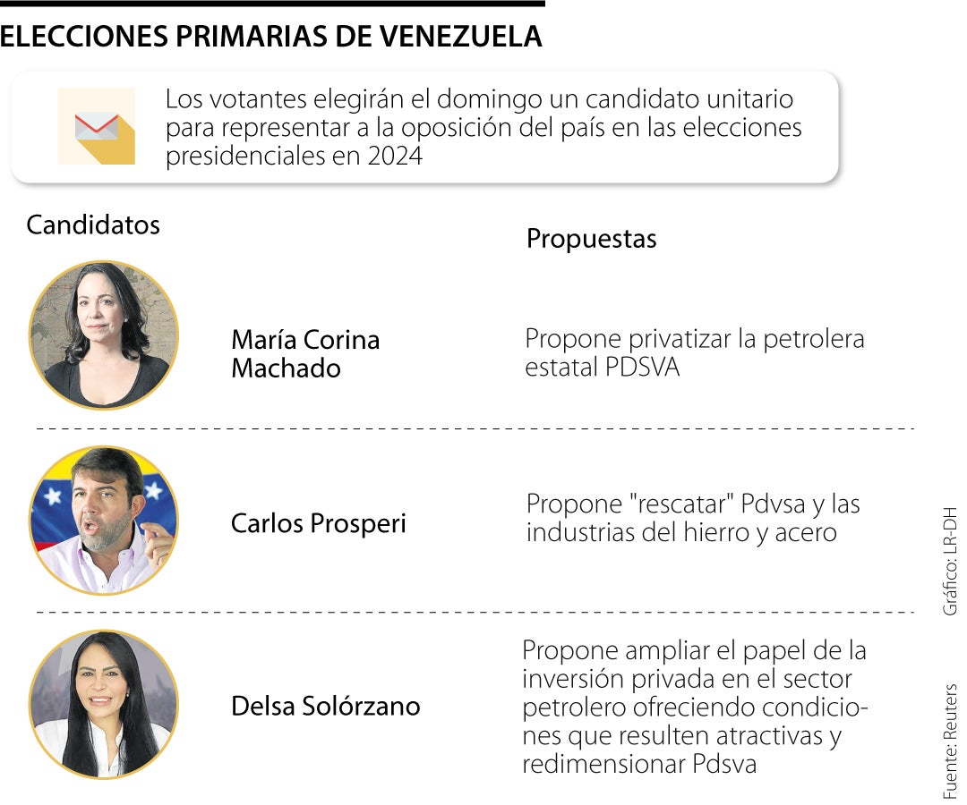 Elecciones de Venezuela