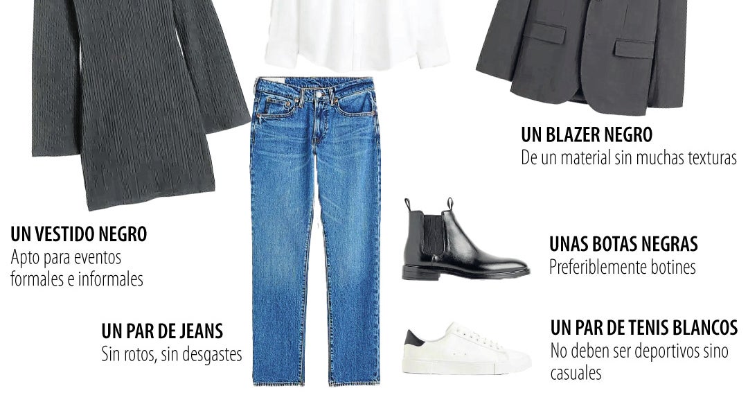 10 Estilos básicos de jeans que necesitas en tu armario