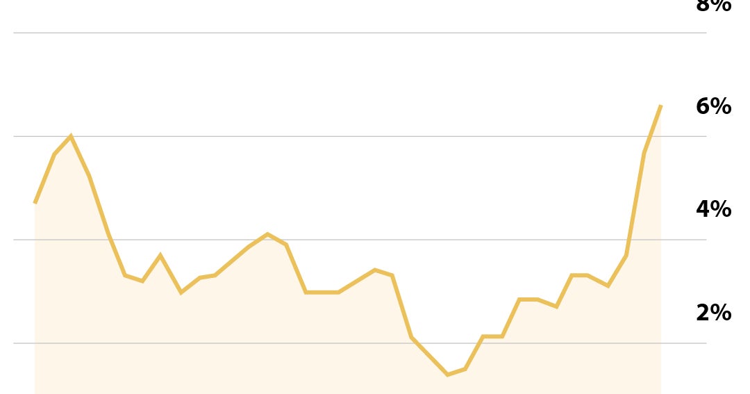 Sindicatos de EE.UU. han logrado los aumentos más altos de las últimas