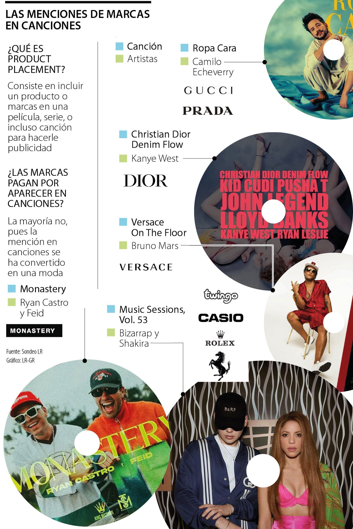Las menciones de marcas en canciones