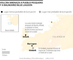 Riesgo por erupción de volcán en Islandia Lugares de mayor riesgo por erupción