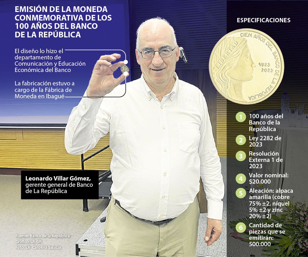 La moneda del centenario del Banco de la República