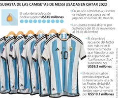 Camiseta Lionel Messi Camiseta Lionel Messi