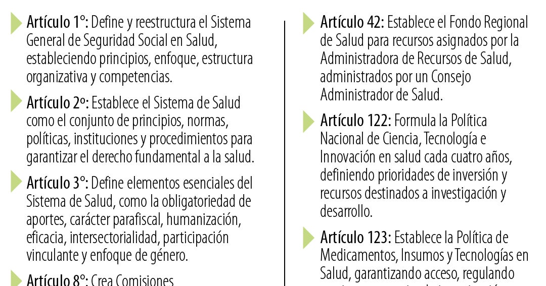 Este es el trámite que falta para que la reforma a la salud pase y sea ...