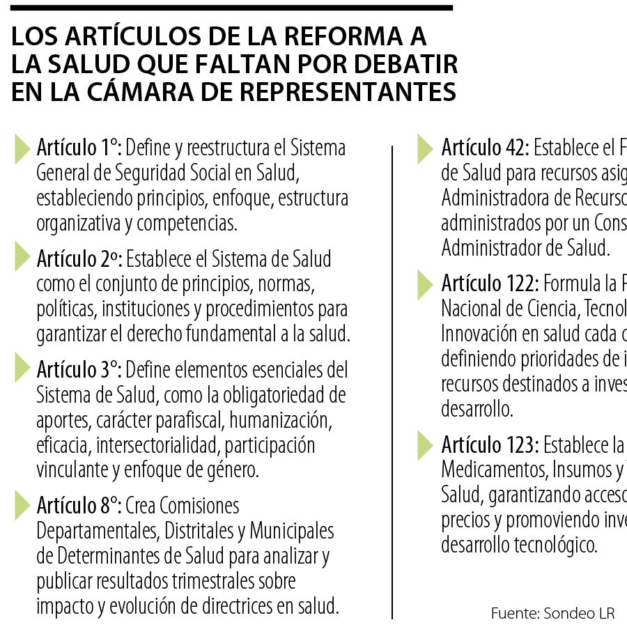 Este es el trámite que falta para que la reforma a la salud pase y sea ...