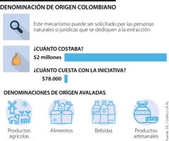 Superindustria y Artesanías de Colombia lanzaron la estrategia ‘De Origen Colombiano’