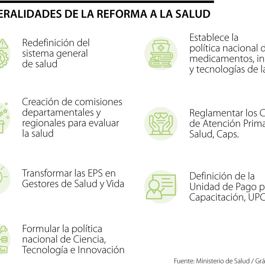 Tras luz verde en Cámara, se espera un largo debate de reforma a la ...