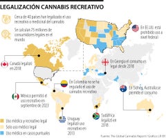 Panorama del Cannabis recreativo en el mundo