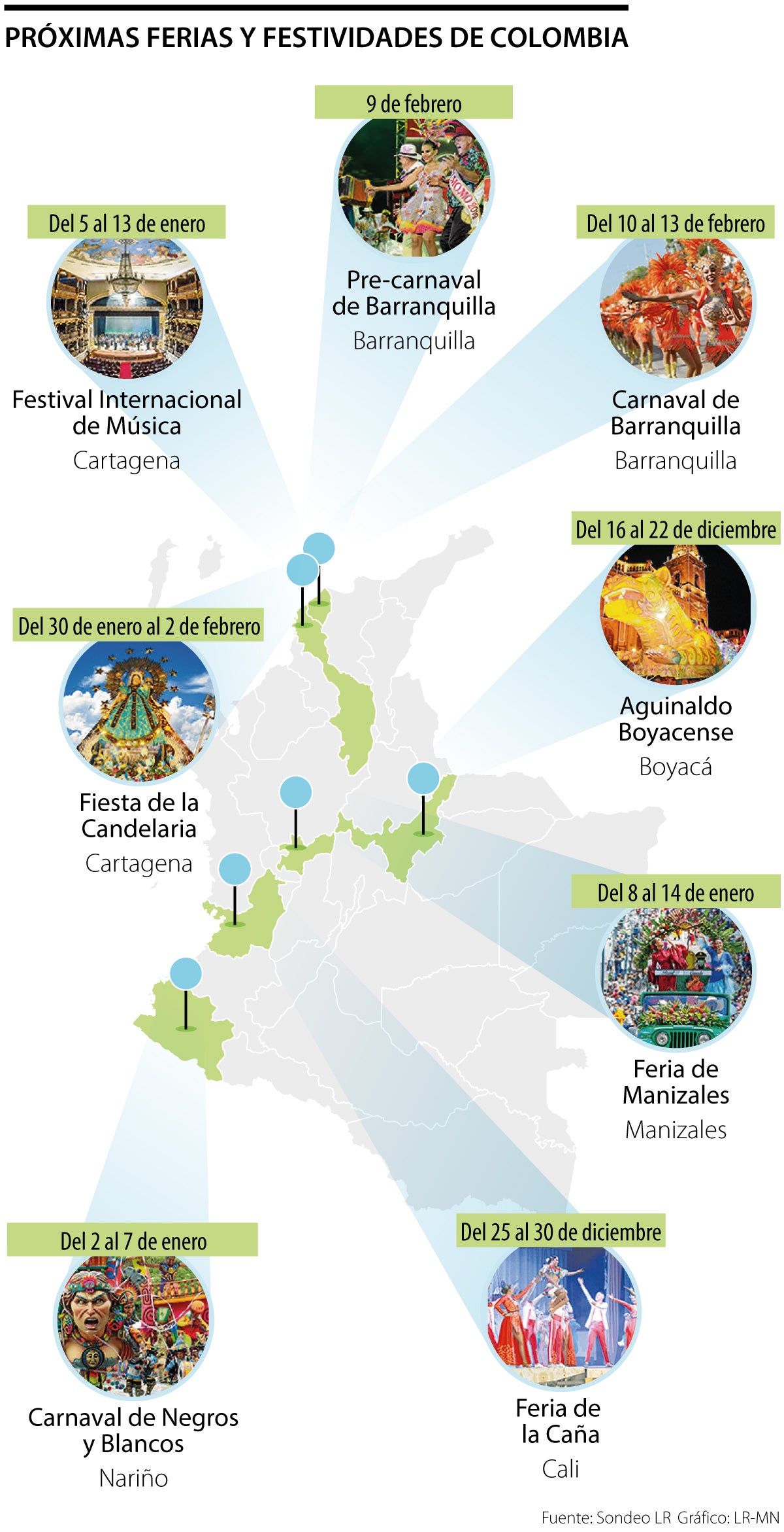 Festivales