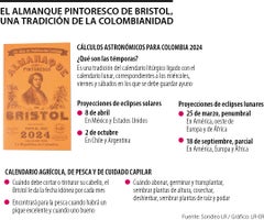 La historia del Almanaque de Bristol