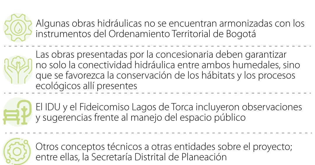 Archivan El Proceso De Licitación Ambiental De La Ampliación De La Autopista Norte 9983