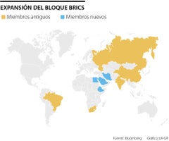 web_globo_04012024_ Brics