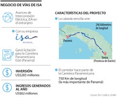 Negocio de ISA en Panamá