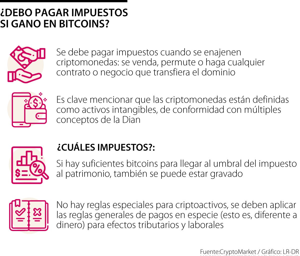 ¿Debo pagar impuestos si gano en bitcoins?