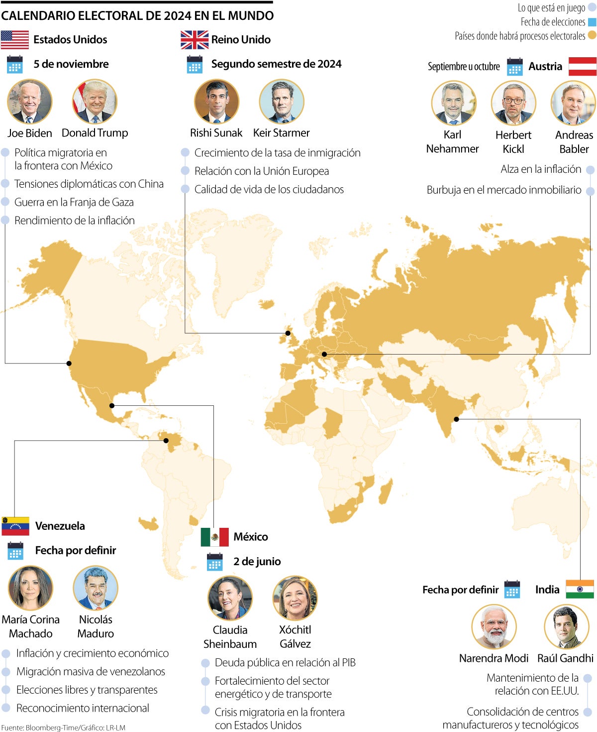 Calendario electoral de 2024