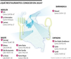 Restaurantes para conocer en 2024