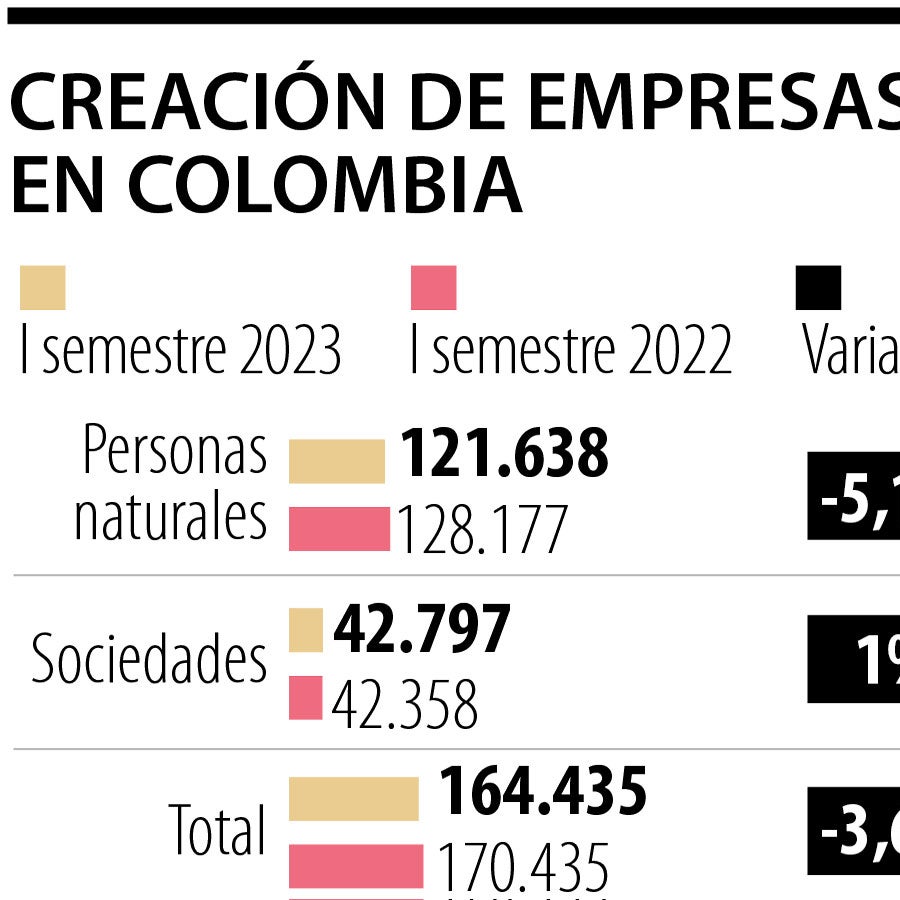 “La libertad como la llave de la prosperidad”