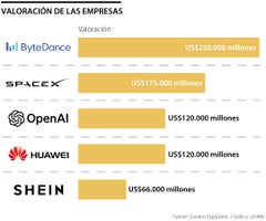 web_globo_valoracion_empresas