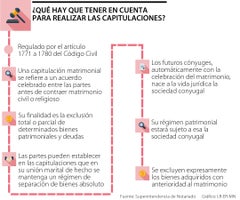 Cifra de divorcios en Colombia en 2023